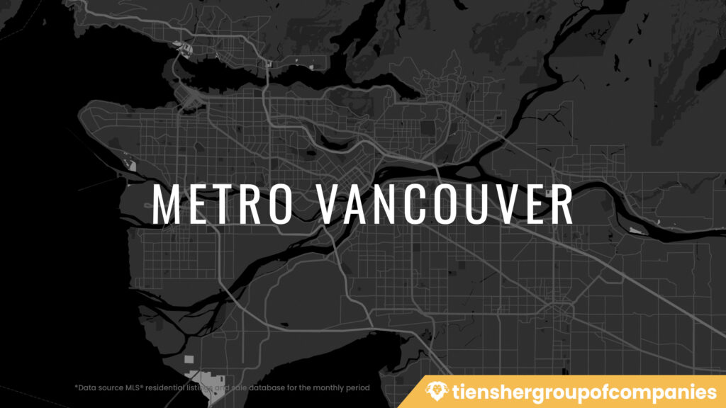 Metro vancouver real estat stats
