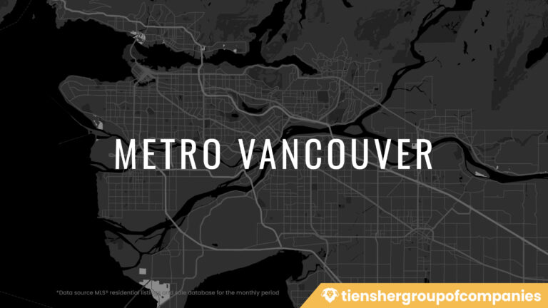 Metro vancouver real estat stats